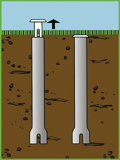 Schematische Illustration eines Unkrautentferners im Boden mit Pfeil, der die Bewegungsrichtung anzeigt