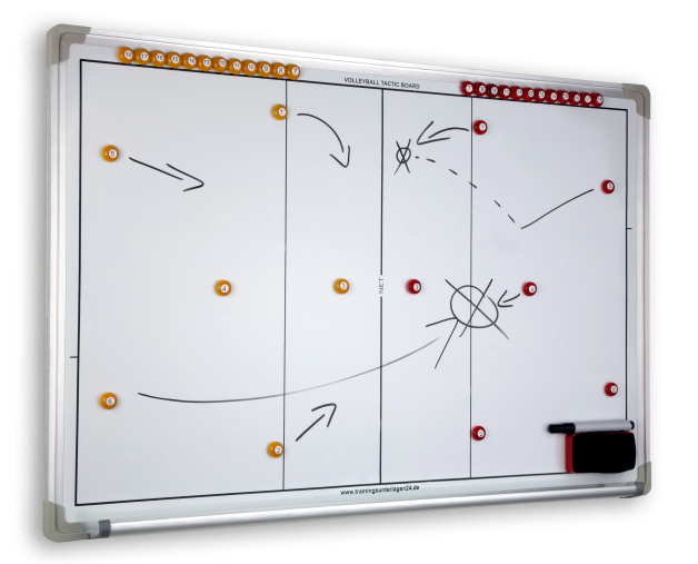 Magnetische Volleyball-Taktiktafel mit Spielfeldmarkierungen und Magneten